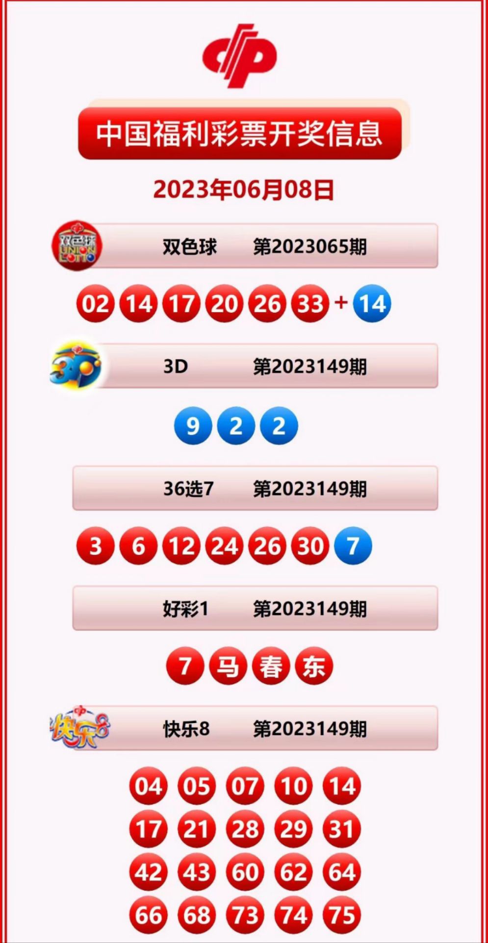 揭秘2025新奧歷史開獎(jiǎng)記錄公布，回顧與預(yù)測(cè)，揭秘新奧歷史開獎(jiǎng)記錄，回顧與預(yù)測(cè)至2025年