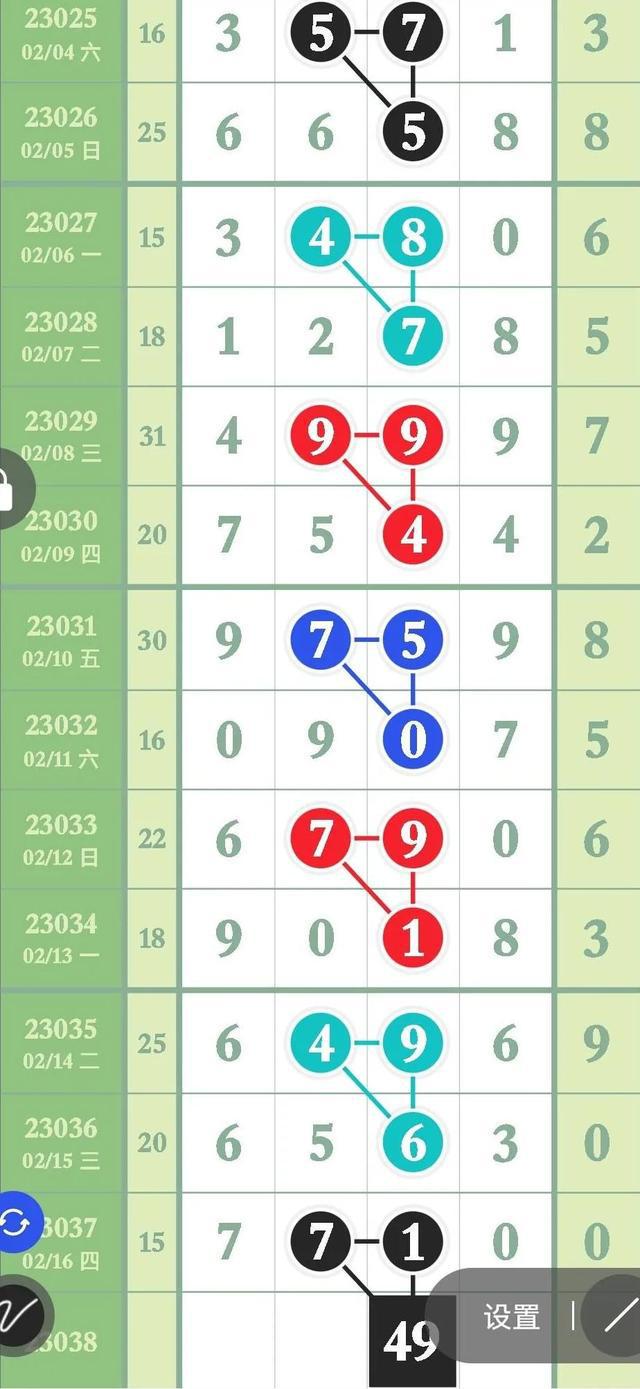 財(cái)經(jīng) 第129頁(yè)