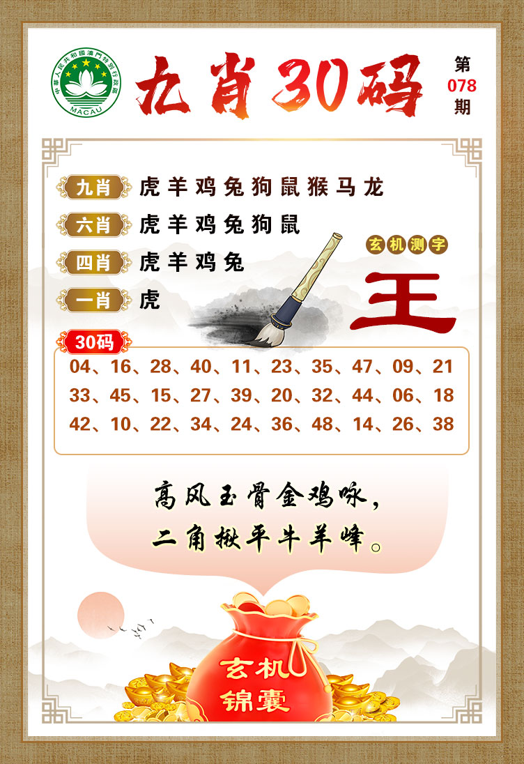 王中王一馬一肖卜經(jīng)期，深度解析與SEO優(yōu)化策略，王中王一馬一肖卜經(jīng)期深度解析與SEO優(yōu)化策略探討