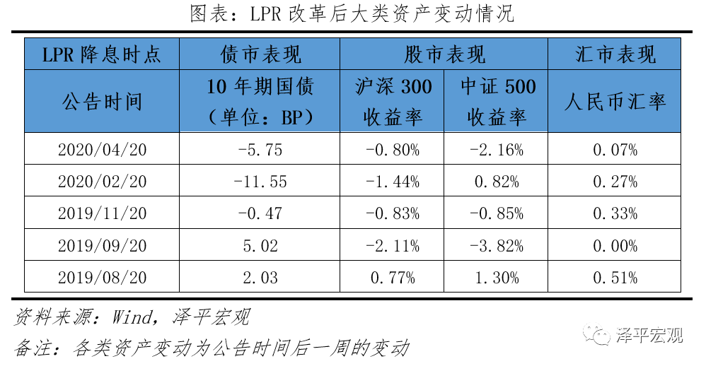揭秘2025一碼一肖預(yù)測秘籍，揭秘真相，實(shí)現(xiàn)準(zhǔn)確率高達(dá)100%的預(yù)測奇跡！，揭秘，2025一碼一肖預(yù)測秘籍，實(shí)現(xiàn)百分百準(zhǔn)確率預(yù)測奇跡！