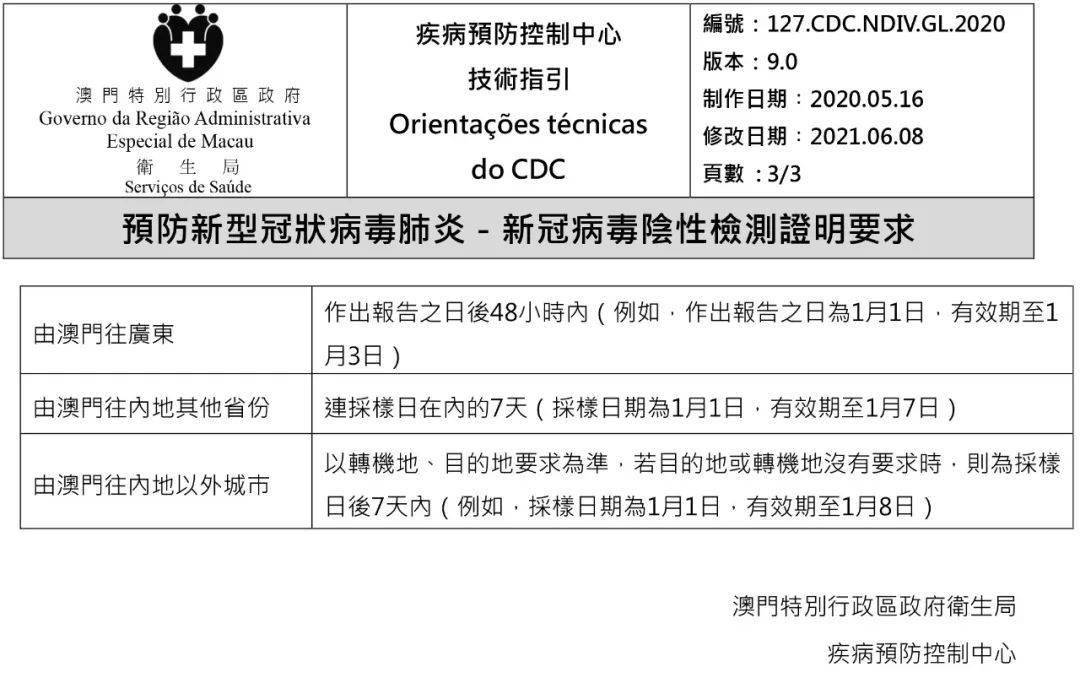 澳門碼資料，探索與解析，澳門碼資料解析與探索