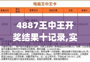 揭秘7777788888王中王中王開獎背后的秘密與策略，揭秘王中王中王彩票開獎背后的秘密與策略