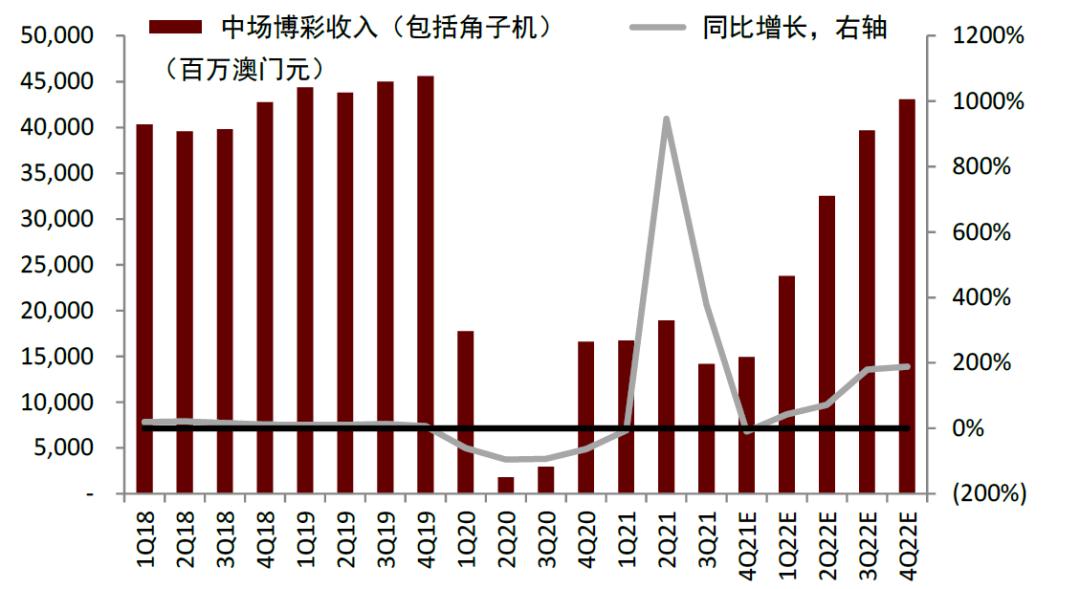 澳門彩最準最快開獎圖表，全面解析與實用指南，澳門彩開獎圖表全面解析與實用指南，最準最快開獎信息