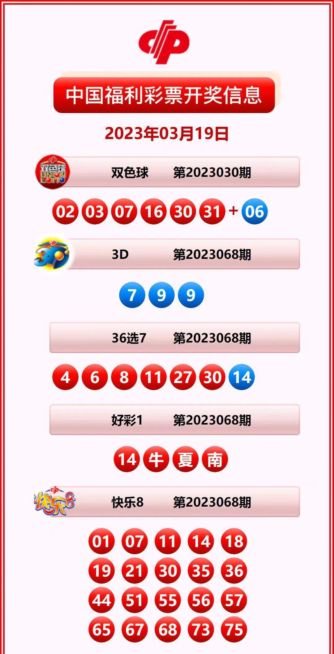 香港開(kāi)獎(jiǎng)結(jié)果記錄查詢，全面解析與實(shí)用指南，香港彩票開(kāi)獎(jiǎng)結(jié)果全面解析與查詢實(shí)用指南