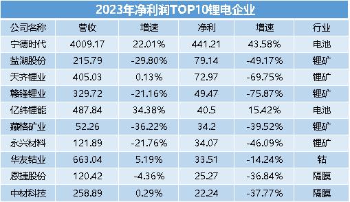 澳門碼2021年全部開獎(jiǎng)走勢(shì)詳解與分析，澳門碼2021年開獎(jiǎng)走勢(shì)全面解析與詳解