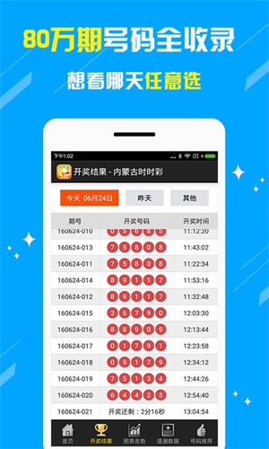 澳門管家婆資料大全免費(fèi)，探索與預(yù)測到2025年的趨勢，澳門管家婆資料大全免費(fèi)，探索至2025年的趨勢預(yù)測報告