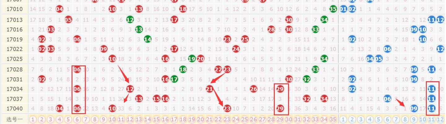 澳門六開獎(jiǎng)結(jié)果記錄歷史三十期，深度解析與回顧，澳門六開獎(jiǎng)結(jié)果深度解析與回顧，三十期歷史記錄全梳理