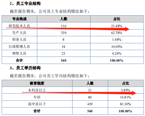 四肖八碼期期準中特精選——揭秘精準預(yù)測的秘密，揭秘四肖八碼期期準中特精選的精準預(yù)測秘密