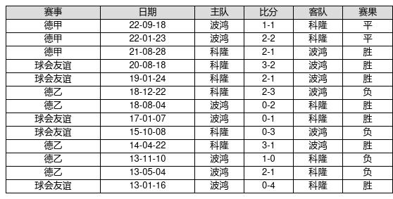 新澳門最快開獎(jiǎng)記錄234期，深度解析與預(yù)測(cè)，澳門最新開獎(jiǎng)記錄深度解析與預(yù)測(cè)，第234期開獎(jiǎng)趨勢(shì)揭秘