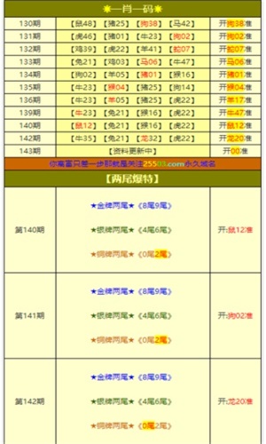 澳門一肖一碼準選一碼，揭秘彩票背后的秘密與策略，澳門彩票揭秘，一肖一碼準選一碼策略與秘密探究