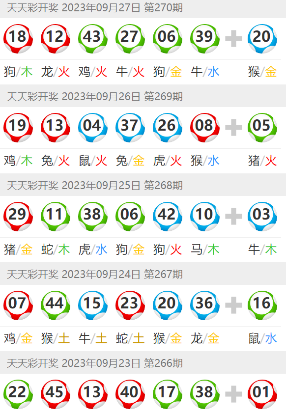 澳門六開彩天天免費(fèi)開獎(jiǎng)，探索彩票文化背后的魅力與奧秘，澳門六開彩，彩票文化的魅力與奧秘之探索