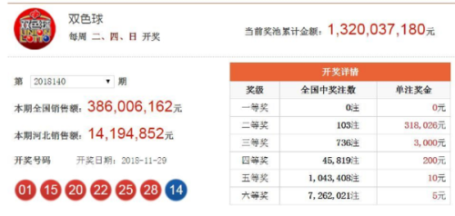 澳門六開獎(jiǎng)結(jié)果2023年昨晚開獎(jiǎng)分析，澳門六開獎(jiǎng)結(jié)果分析，2023年最新開獎(jiǎng)數(shù)據(jù)解讀