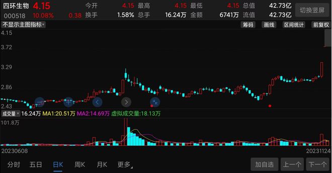香港綜合出號走勢圖，深度解析與SEO優(yōu)化策略，香港綜合出號走勢圖深度解析與SEO優(yōu)化策略指南