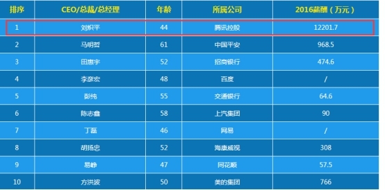 揭秘最準(zhǔn)一肖一碼，探尋100%精準(zhǔn)預(yù)測的秘密，揭秘最準(zhǔn)一肖一碼，探尋生肖預(yù)測百分之百準(zhǔn)確之秘