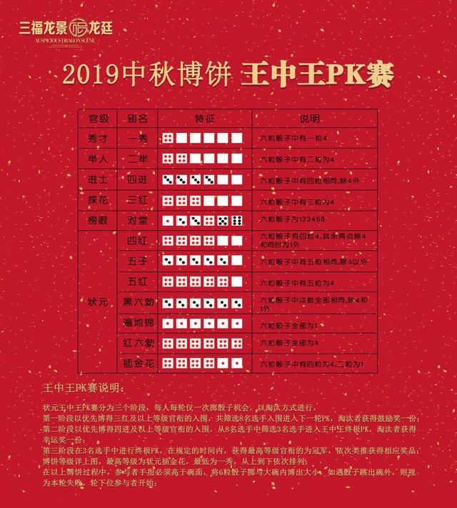 王中王資料一肖門中，深度解析與探索，王中王資料一肖門中的深度探索與解析