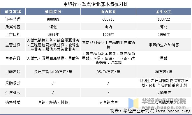 2025新奧資料正版大全——您值得信賴的權(quán)威資源平臺(tái)，2025新奧資料正版權(quán)威資源平臺(tái)