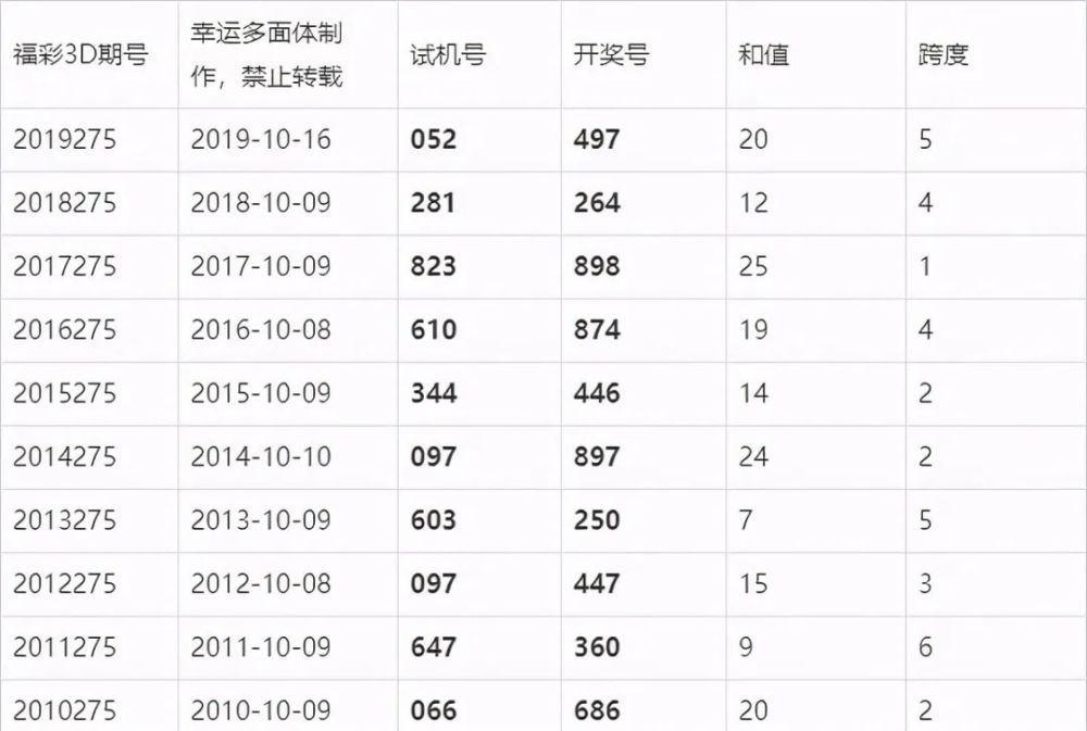 澳門六開獎結(jié)果今晚揭曉，期待與驚喜交織的時刻，澳門今晚開獎揭曉，期待與驚喜交織的時刻