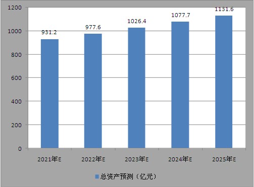 新澳今天最新資料2025，深度解析與前瞻性探討，新澳2025最新資料深度解析與前瞻性探討