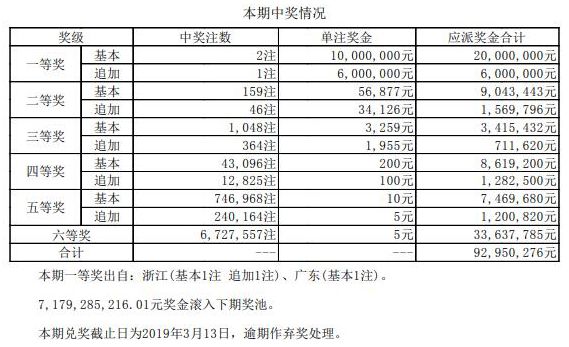 澳門碼開獎(jiǎng)結(jié)果2025開獎(jiǎng)記錄查詢，全面解析與實(shí)用指南，澳門碼開獎(jiǎng)結(jié)果解析與實(shí)用指南，2025年開獎(jiǎng)記錄查詢