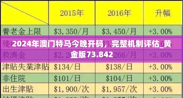 老澳門六合資料庫大全——探索歷史與現(xiàn)代的交融之地，老澳門六合資料庫大全，歷史與現(xiàn)代的交融探索