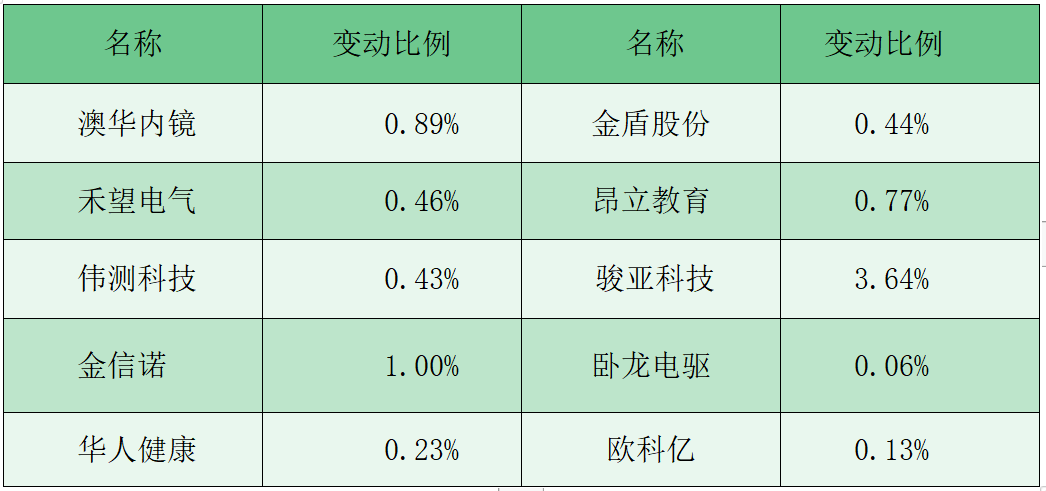 澳門三中三碼精準解釋資料，揭秘背后的秘密與真相，澳門三中三碼揭秘，真相與秘密解析