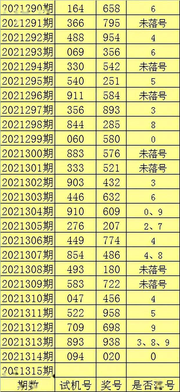 揭秘2025年四肖八碼期期準(zhǔn)免費(fèi)預(yù)測(cè)——真相與策略探討，揭秘四肖八碼期期準(zhǔn)預(yù)測(cè)，真相揭秘與策略探討（2025版）
