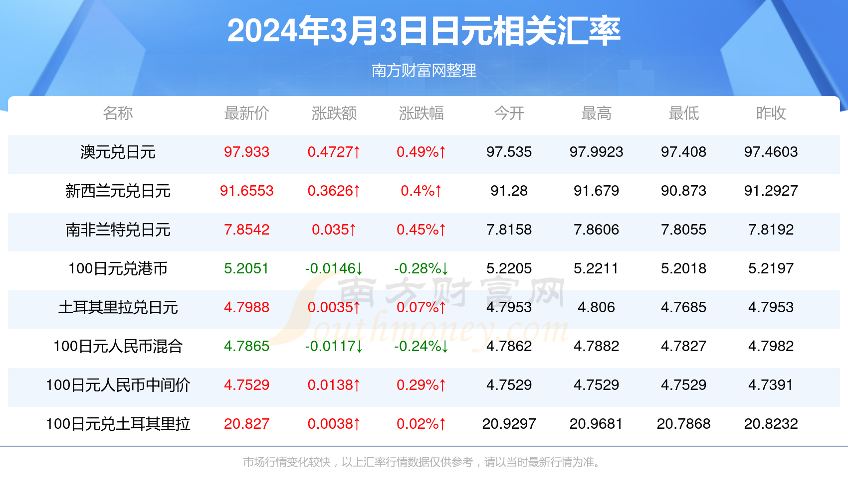 最新資訊，2025年香港彩票開獎結(jié)果實時查詢，香港彩票最新資訊，2025年開獎結(jié)果實時查詢系統(tǒng)啟動