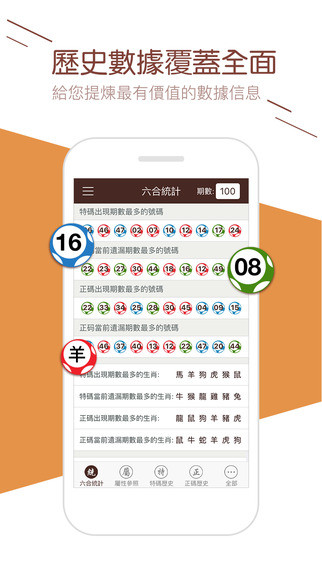 澳門六肖十二碼開獎結(jié)果，揭秘彩票背后的秘密，澳門六肖十二碼開獎結(jié)果揭秘，彩票背后的秘密大揭秘