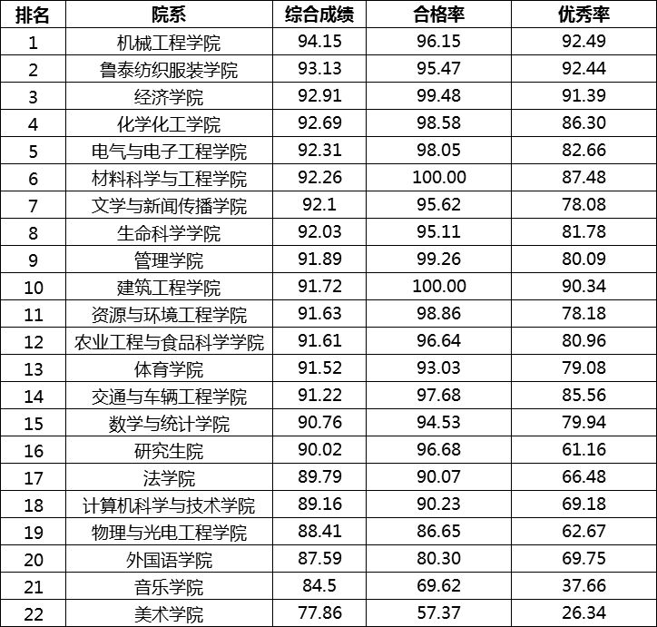 新澳門最快開獎結果實時更新，輕松掌握最新開獎動態(tài)，澳門最新開獎結果實時更新，掌握最新動態(tài)