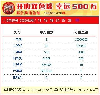 新奧開獎結(jié)果，揭秘彩票背后的秘密，揭秘新奧彩票開獎結(jié)果背后的秘密真相