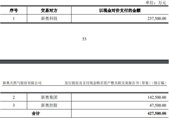 2025新奧全年資料大全網(wǎng)址，一站式獲取所有信息，2025新奧全年資料大全網(wǎng)址，一站式獲取所有信息的指南