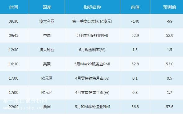 新澳今晚上9點(diǎn)30開獎(jiǎng)直播結(jié)果揭曉，全方位解讀與預(yù)測(cè)分析，新澳今晚開獎(jiǎng)直播揭曉，全方位解讀與預(yù)測(cè)分析