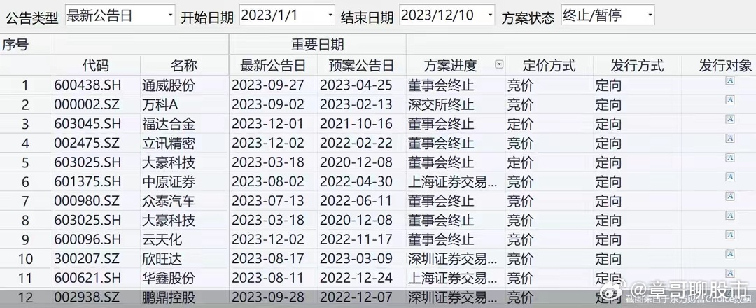 今晚9點(diǎn)30分特訓(xùn)，探索未知領(lǐng)域，開(kāi)啟全新篇章，探索未知領(lǐng)域，今晚9點(diǎn)30分特訓(xùn)開(kāi)啟全新篇章之旅