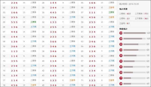 澳門六合開獎記錄結(jié)果，深度解析與探索，澳門六合開獎記錄深度解析與探索結(jié)果