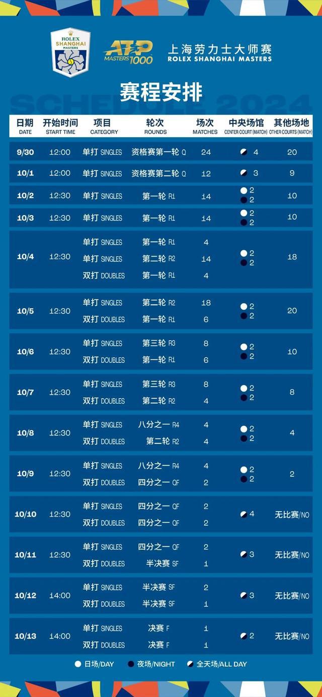 新澳今晚上9點(diǎn)30開獎(jiǎng)結(jié)果揭曉，精彩瞬間不容錯(cuò)過(guò)！，新澳今晚9點(diǎn)30開獎(jiǎng)結(jié)果揭曉，精彩瞬間矚目！