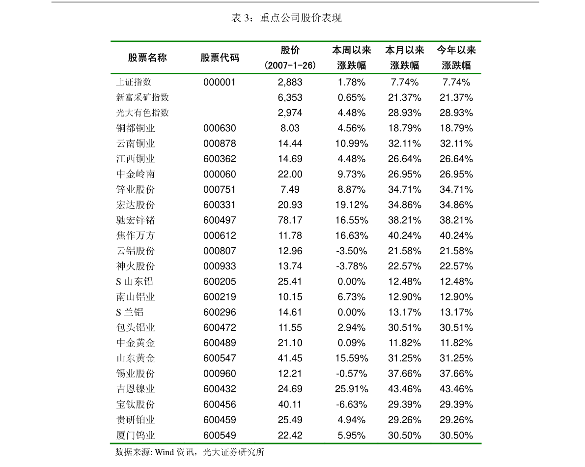 澳門最快開(kāi)獎(jiǎng)六開(kāi)獎(jiǎng)情況深度解析，澳門最快開(kāi)獎(jiǎng)六開(kāi)獎(jiǎng)情況全面解析
