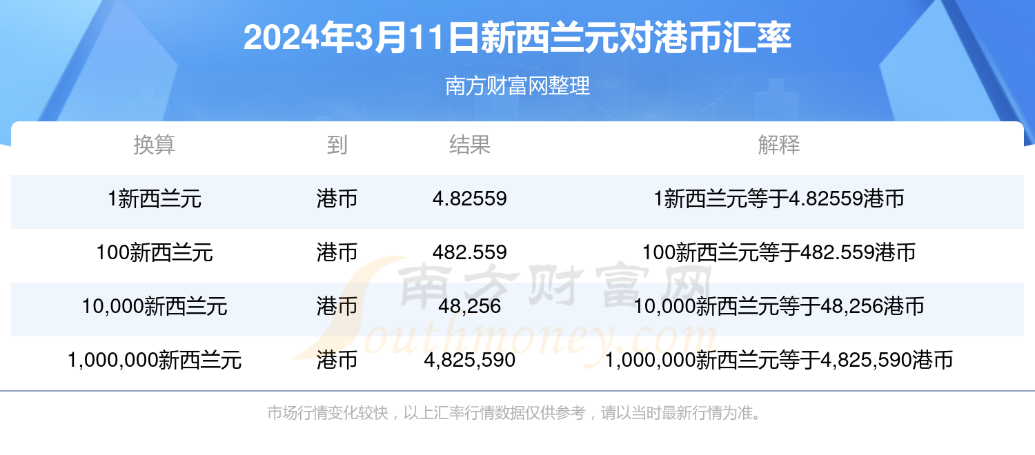 新澳門2025年開獎(jiǎng)記錄查詢，全面解析與實(shí)用指南，澳門未來彩票開獎(jiǎng)記錄解析與查詢實(shí)用指南（2025年）