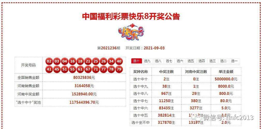 奧門六開獎(jiǎng)號(hào)碼今晚開獎(jiǎng)結(jié)果查詢表——全面解析與實(shí)時(shí)查詢指南，澳門六開獎(jiǎng)號(hào)碼今晚實(shí)時(shí)開獎(jiǎng)結(jié)果查詢表，全面解析與指南