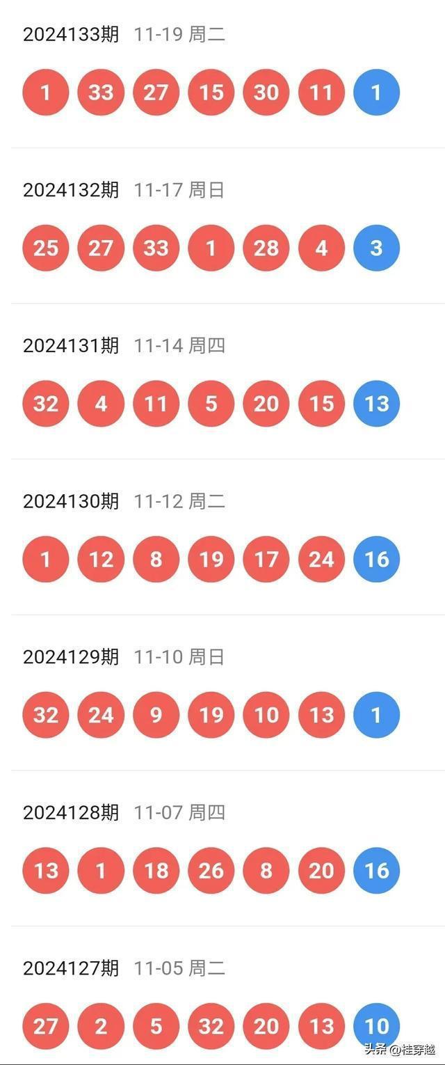探索未來(lái)，2025新澳門天天開(kāi)好彩的無(wú)限可能，探索未來(lái)，澳門彩票的無(wú)限可能與新機(jī)遇（2025年展望）