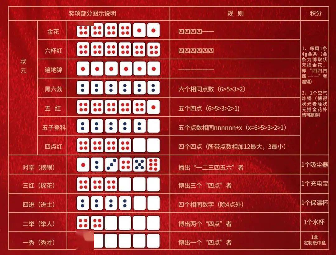 王中王精準(zhǔn)一碼一肖網(wǎng)站，揭秘預(yù)測(cè)玄機(jī)，助力彩票夢(mèng)想，王中王精準(zhǔn)預(yù)測(cè)一碼一肖揭秘，彩票夢(mèng)想助力站