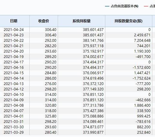 新澳9點(diǎn)30分精準(zhǔn)開獎結(jié)果查詢表——快速獲取最新開獎動態(tài)，新澳9點(diǎn)30分精準(zhǔn)開獎結(jié)果查詢表——最新開獎動態(tài)一覽