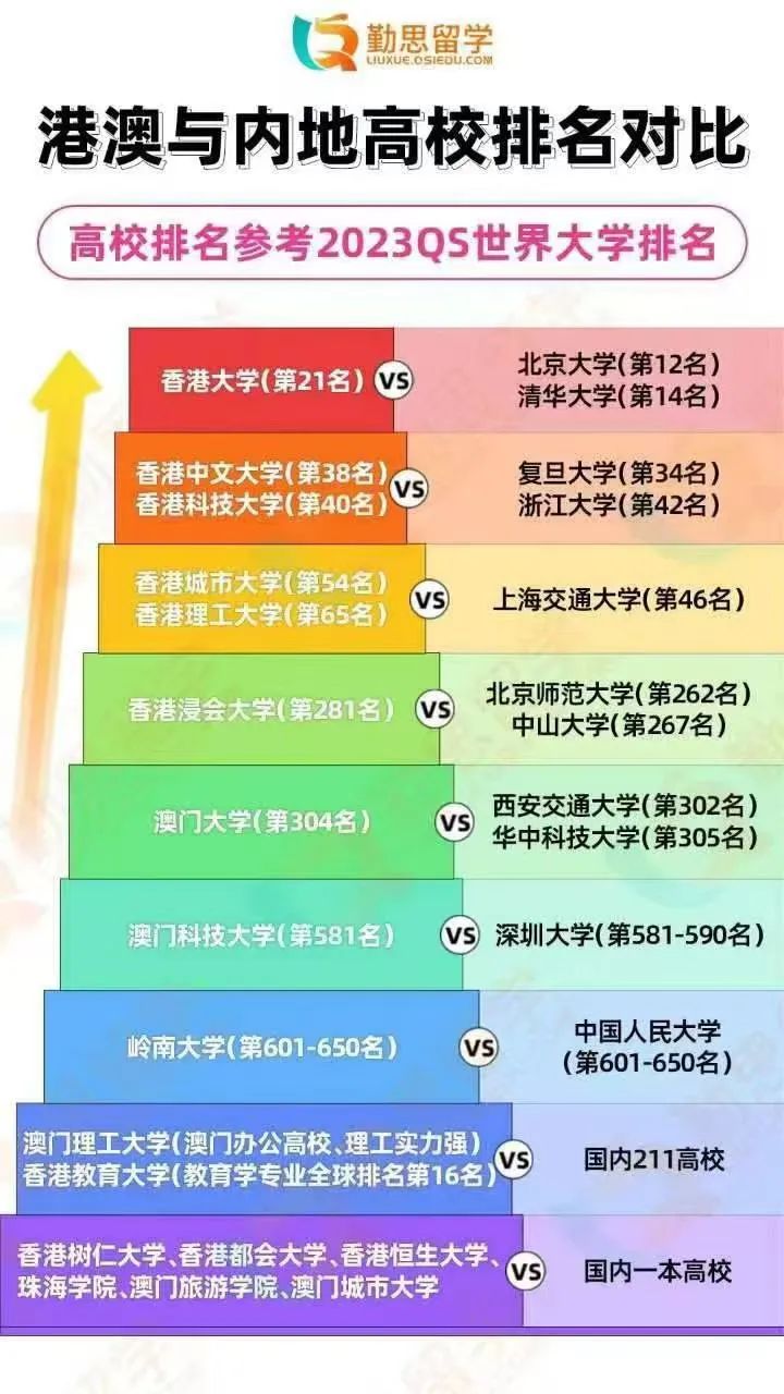 澳門(mén)一碼一肖100準(zhǔn)嗎——考研路上的探索與解析，澳門(mén)一碼一肖與考研路上的探索解析
