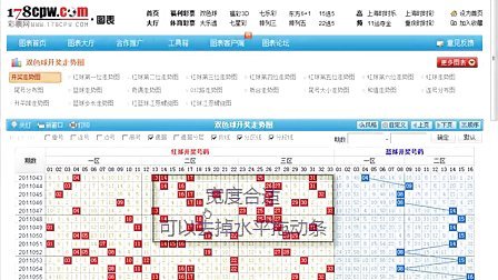 新奧開獎生肖走勢圖，深度解析與預(yù)測，新奧開獎生肖走勢圖深度解析及預(yù)測報告