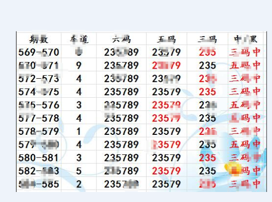 關(guān)于香港六合彩開獎(jiǎng)結(jié)果記錄的深度解析與預(yù)測(cè)（至2025年），香港六合彩開獎(jiǎng)結(jié)果深度解析與預(yù)測(cè)，至2025年的趨勢(shì)洞察
