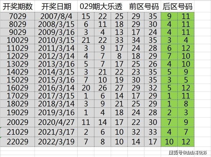 白小姐三肖三期必開獎虎年快樂——揭秘彩票背后的秘密與策略，揭秘彩票背后的秘密與策略，白小姐三肖三期必開獎虎年快樂探討彩票策略與真相