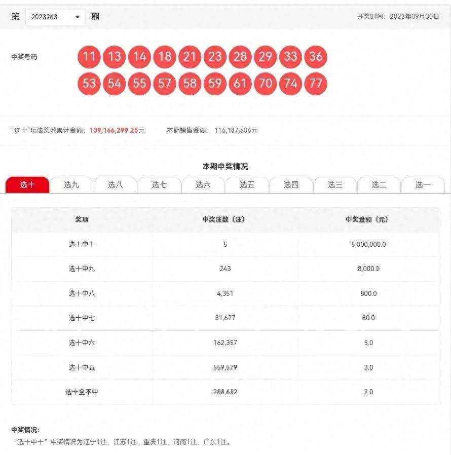 199期澳門六開彩開獎(jiǎng)結(jié)果查詢，快速獲取最新開獎(jiǎng)信息，澳門六開彩最新開獎(jiǎng)結(jié)果查詢，快速掌握最新開獎(jiǎng)信息