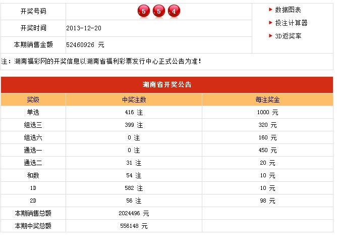 新澳門開獎結(jié)果及開獎記錄表詳解，澳門最新開獎結(jié)果及記錄表全面解析