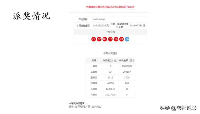 澳門一一碼一特一中準選今晚，探索澳門的魅力與未來，澳門魅力與未來探索，今晚一一碼一特一中準選揭曉
