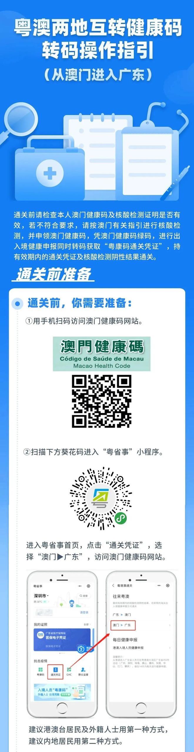 澳門管家婆，未來展望與探索（2025展望），澳門管家婆的未來展望與探索，邁向2025的展望