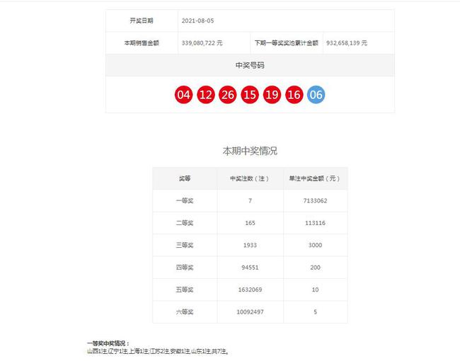 澳門(mén)六龍爭(zhēng)霸開(kāi)獎(jiǎng)結(jié)果查詢(xún)，快速獲取最新開(kāi)獎(jiǎng)信息，澳門(mén)六龍爭(zhēng)霸最新開(kāi)獎(jiǎng)結(jié)果查詢(xún)，快速獲取開(kāi)獎(jiǎng)信息